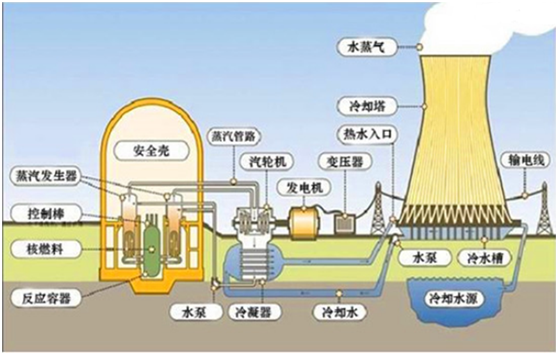 2024年免费资料大全